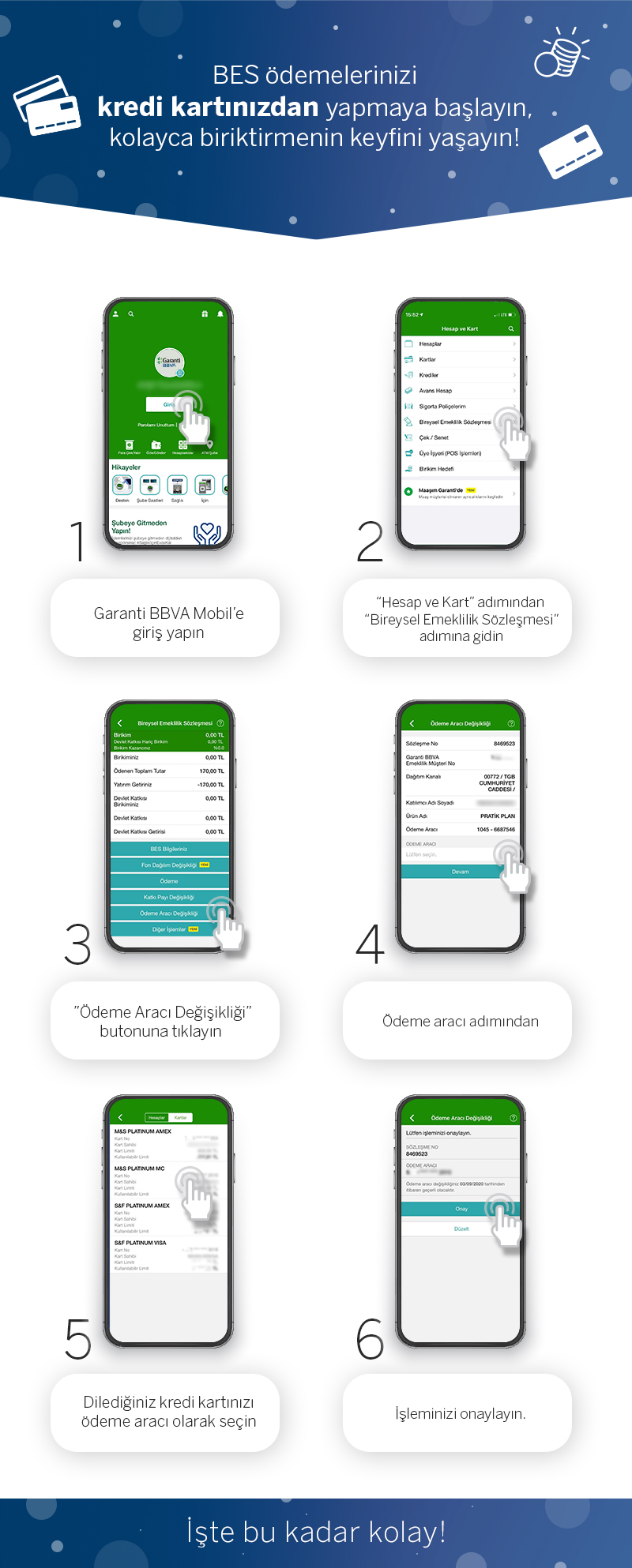 bes ödeme adımları